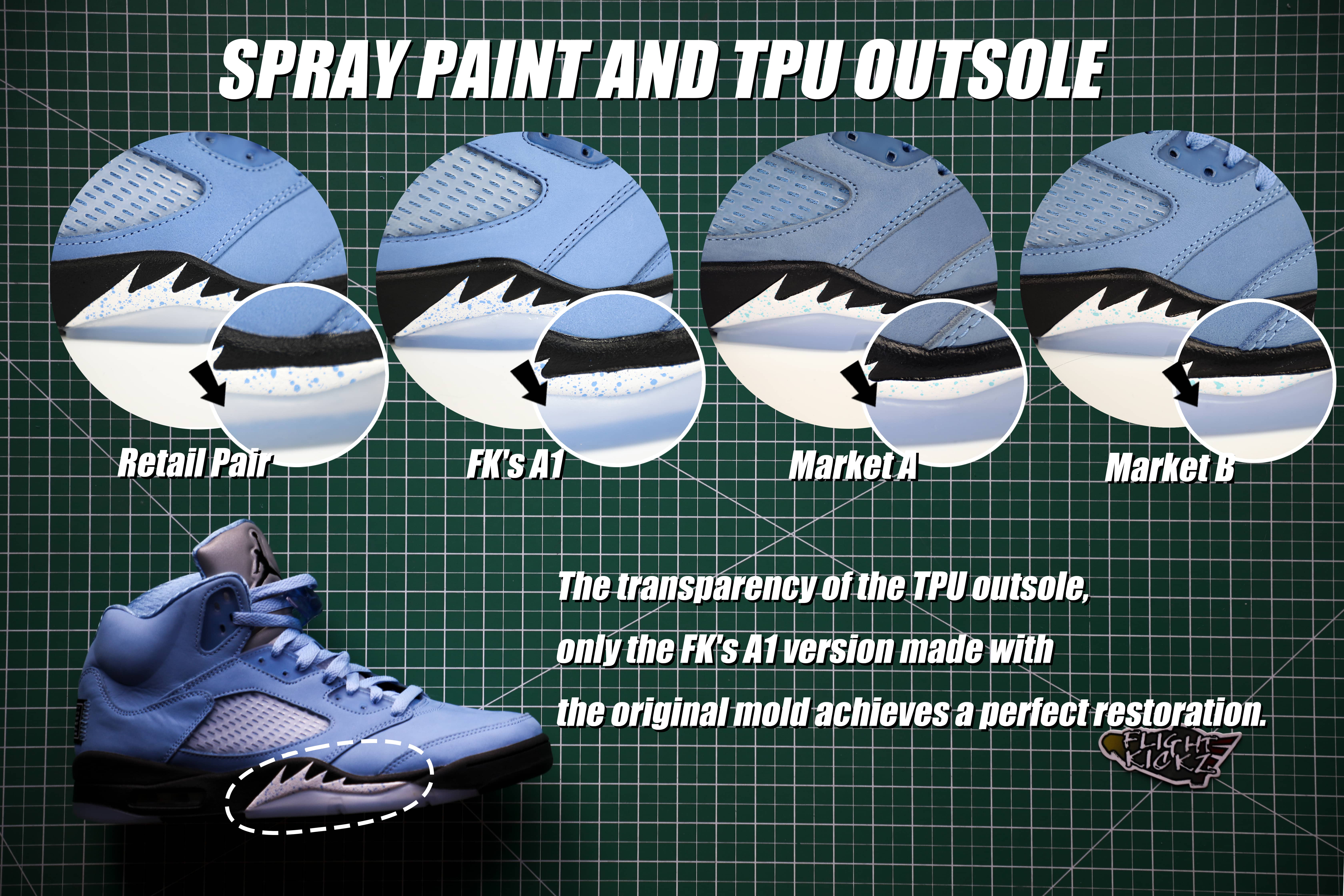 Air Jordan 5 “University Blue” 2023 (LN5 A1 Batch)