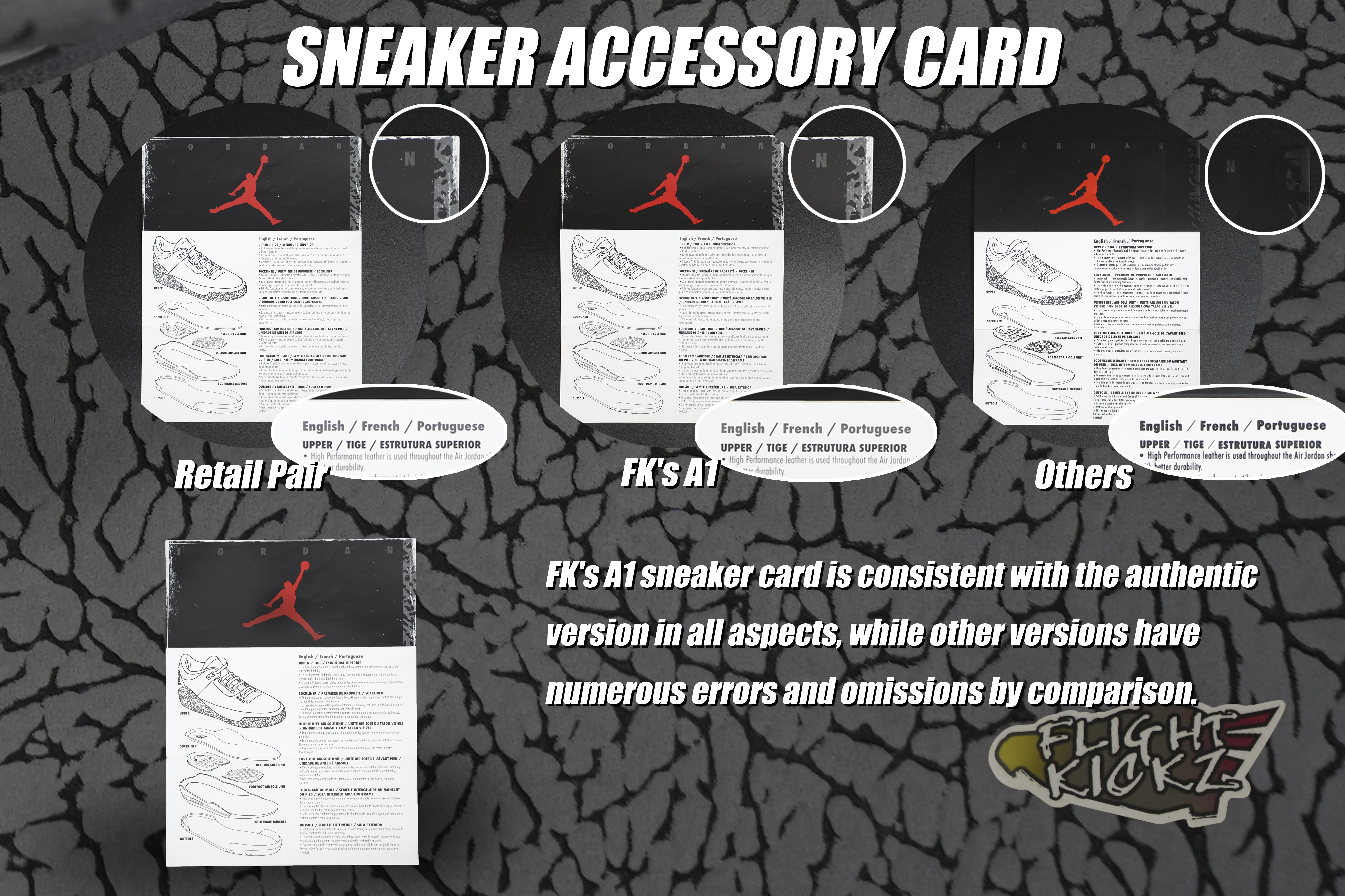 Air Jordan 3 Retro ‘White Cement Reimagined’ 2023 (LN5 A1 Batch)