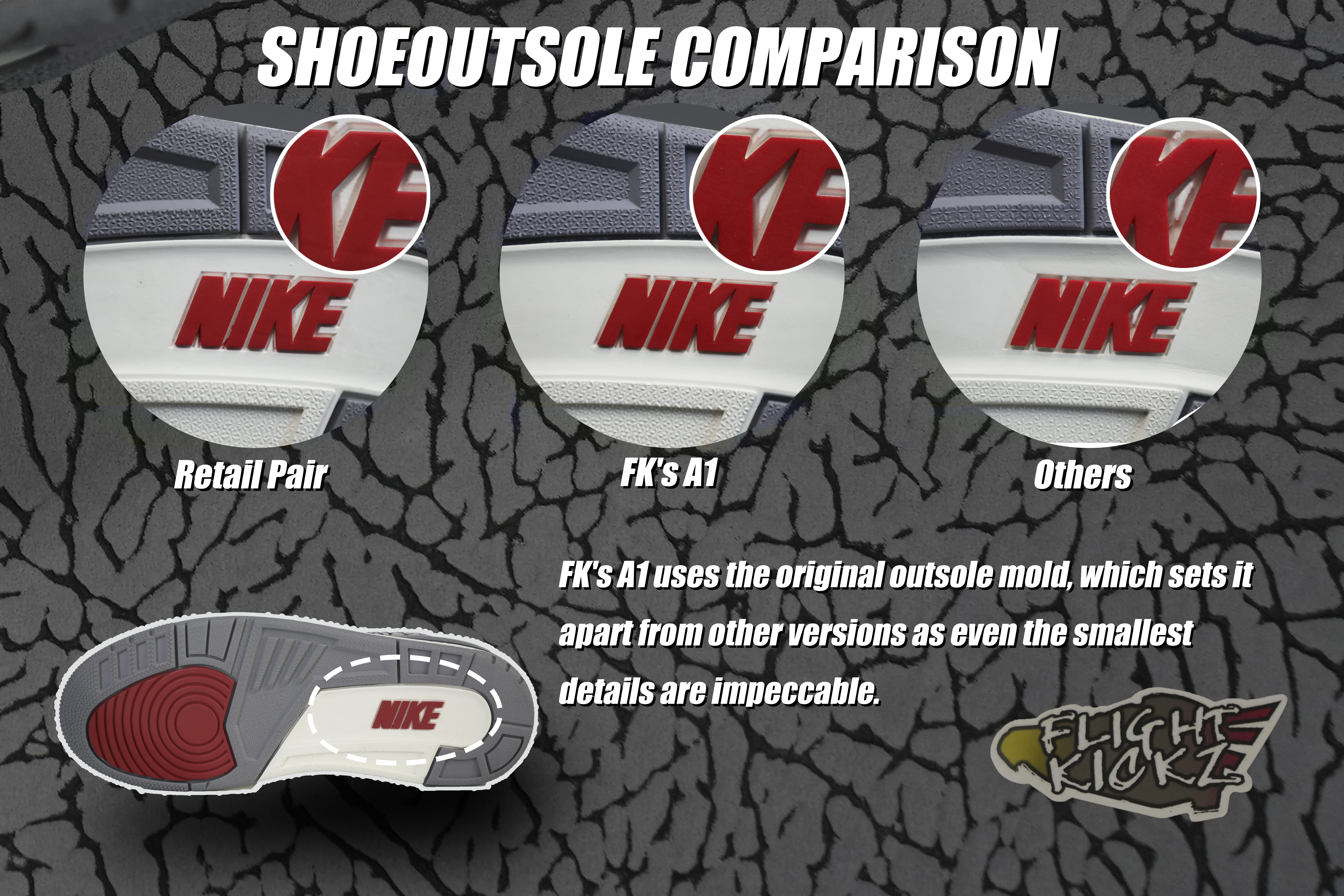 Air Jordan 3 Retro ‘White Cement Reimagined’ 2023 (LN5 A1 Batch)