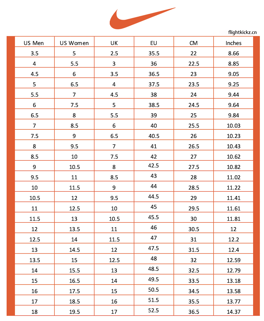 Air Jordan 3 Retro Palomino