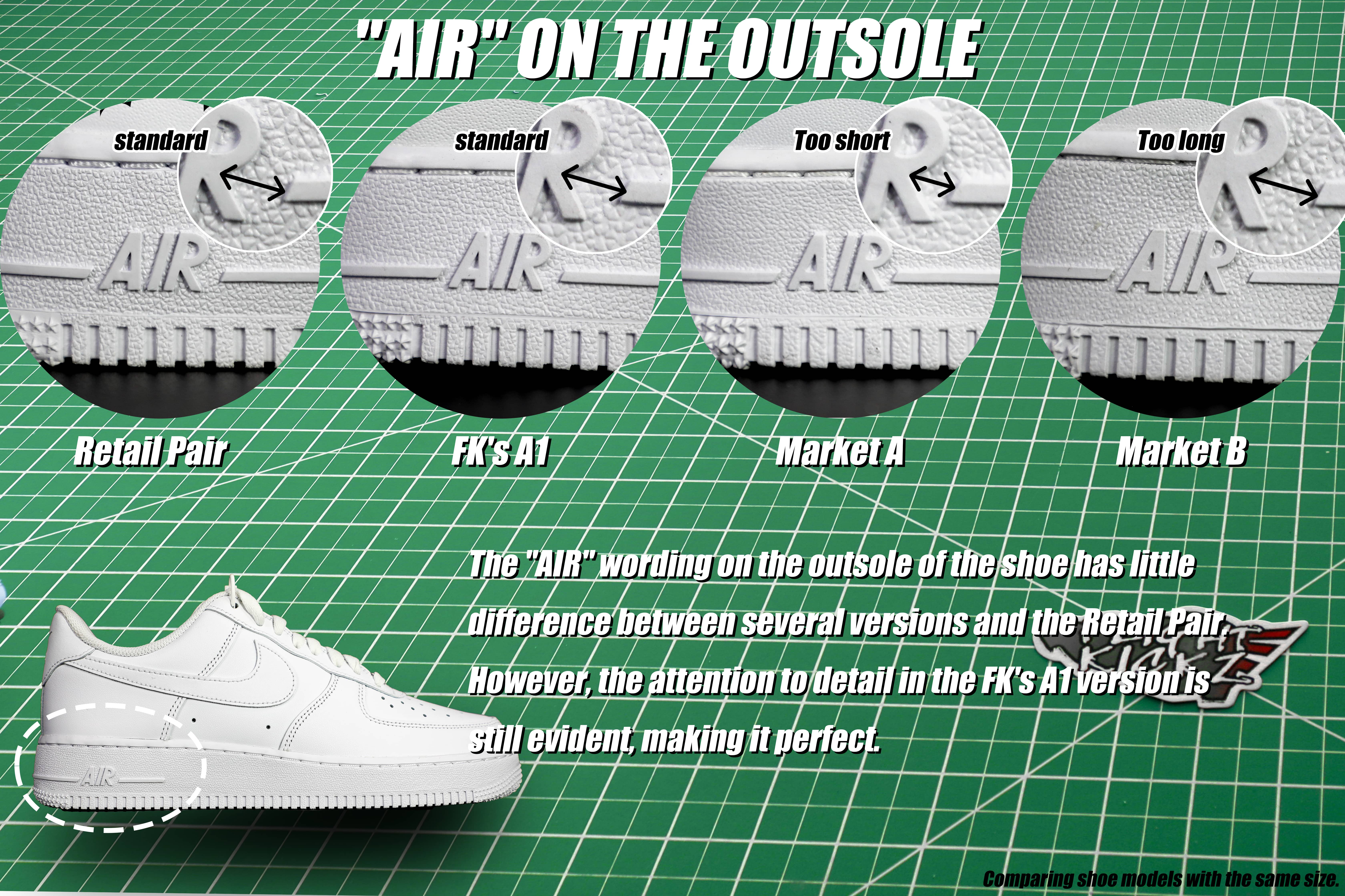 Air Force 1 07 Triple White(LN5 A1 Batch)