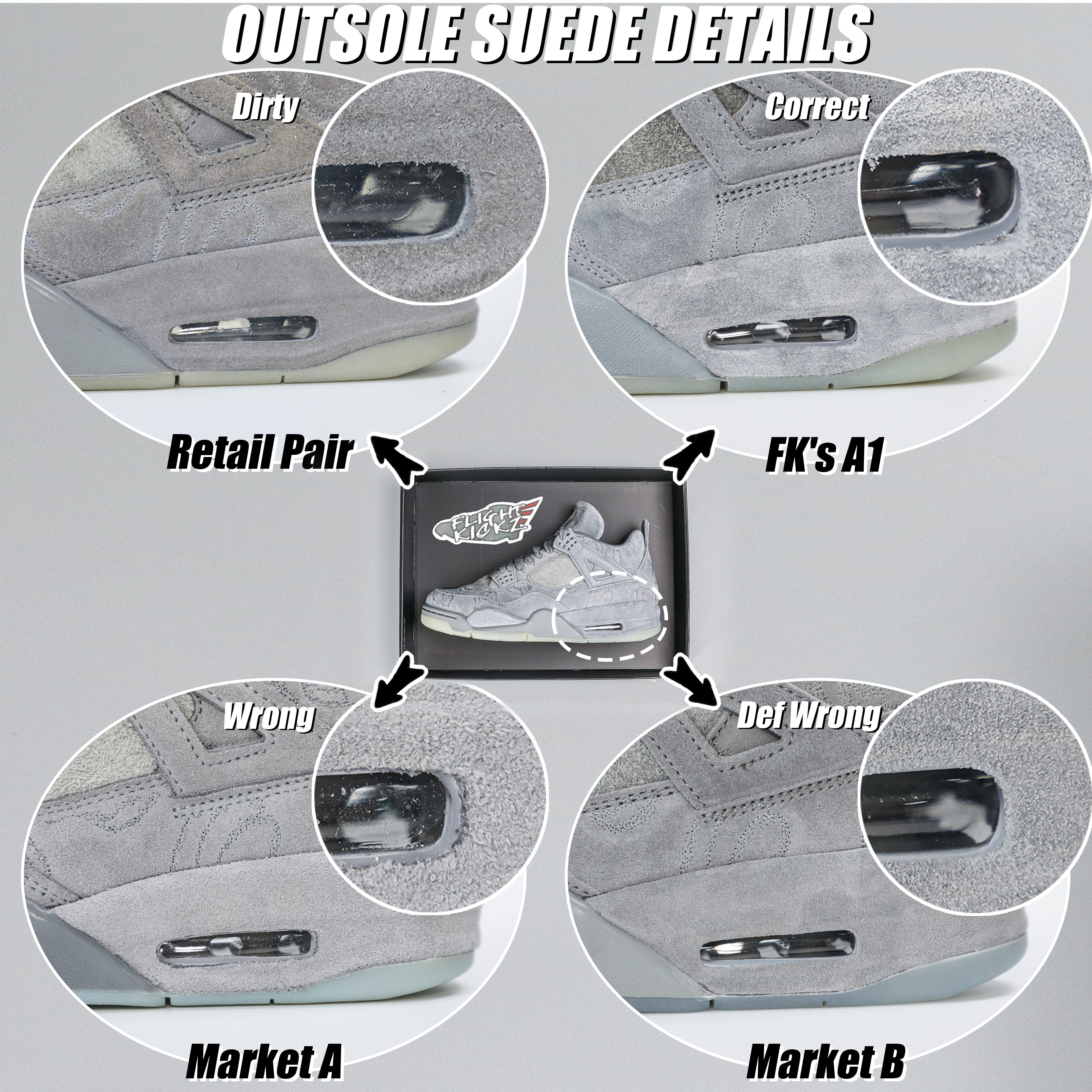 Kaws X Air Jordan 4 Retro Grey 2017 (LN5 A1 Batch)