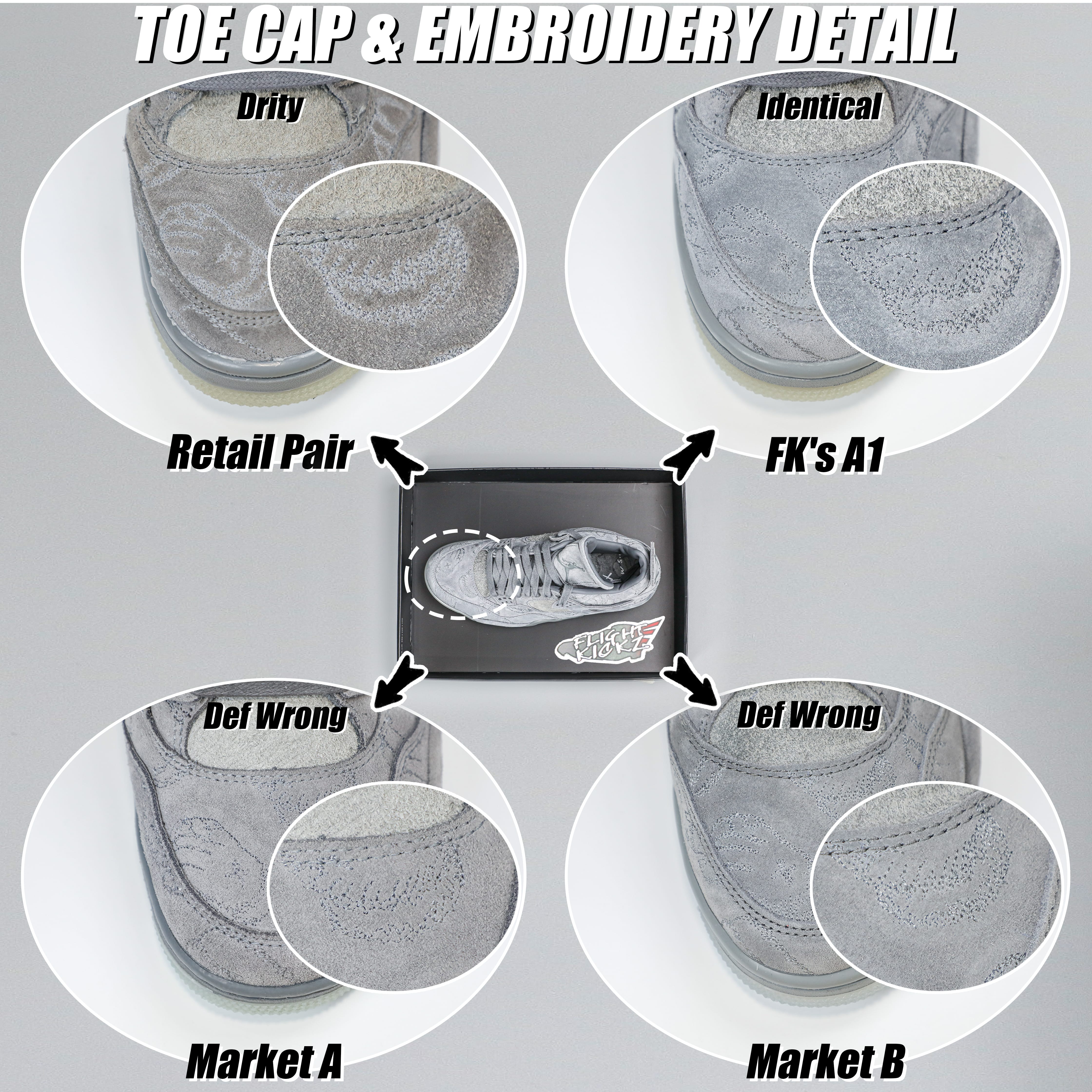 Kaws X Air Jordan 4 Retro Grey 2017 (LN5 A1 Batch)